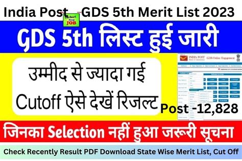 India Post GDS Result 2023: Download State Wise PDF Merit List at.